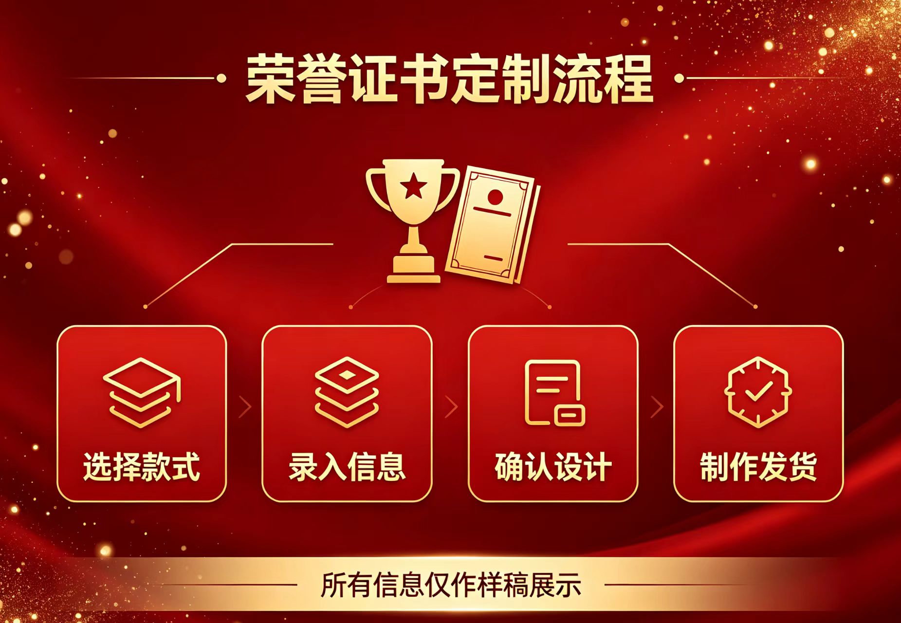 专业制作证件证书公司：为什么选择正规机构更安心？